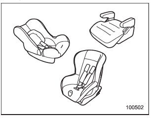 Choose a child restraint system that is