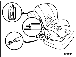 Some types of child restraint systems can