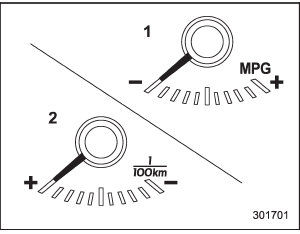 1) U.S.-spec. models