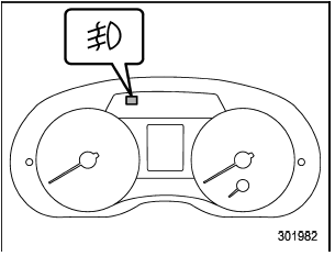 The indicator light on the combination