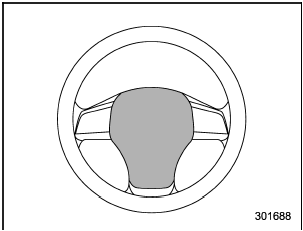 To sound the horn, push the horn pad.