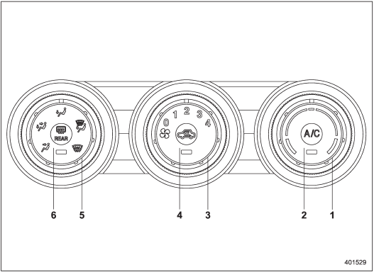 1) Temperature control dial