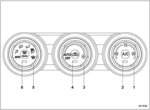 1) Temperature control dial