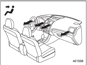 (Ventilation): Instrument panel outlets