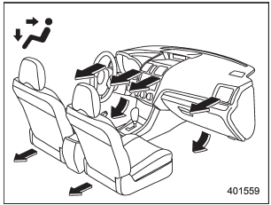 (Bi-level): Instrument panel outlets and