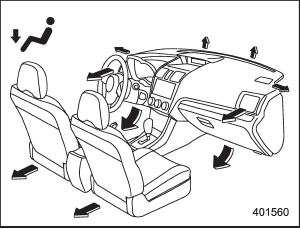 (Heat): Foot outlets, both side outlets of