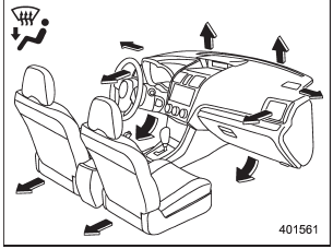 (Heat-def): Windshield defroster outlets,