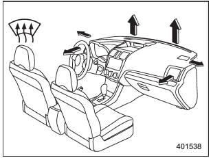 (Defrost): Windshield defroster outlets