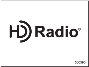 HD Radio Technology is fueling the digital