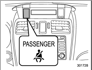 Front passenger’s warning light