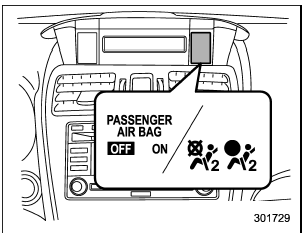 : Front passenger’s frontal