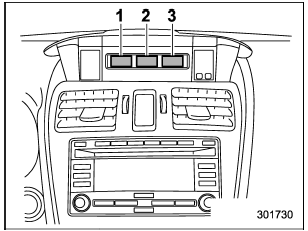 1) Outside temperature indicator