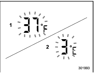 1) U.S.-spec. models