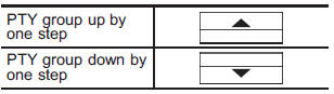 Type B audio: Turn the “TUNE/TRACK/