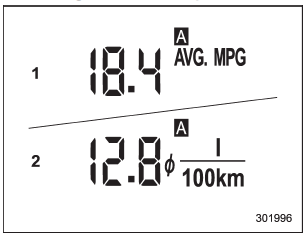 1) U.S.-spec. models