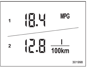 1) U.S.-spec. models