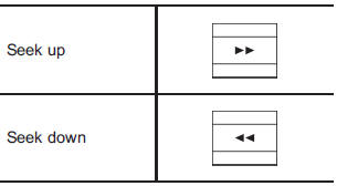 Type B audio