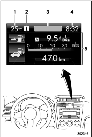 Multi function display