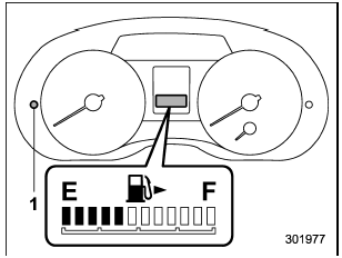 Fuel gauge