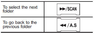 How to eject a CD from the player