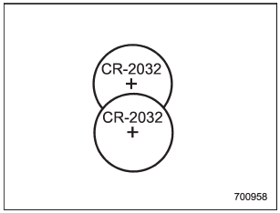 3. Remove the circuit board from the