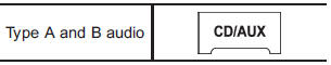 2. Press the “CD/AUX” button on the