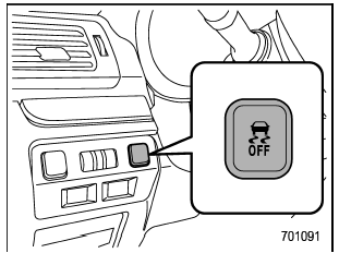 Vehicle Dynamics Control OFF switch