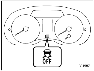 Indicator light