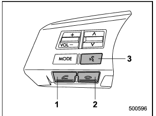 1) OFF hook switch