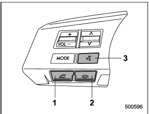 1) OFF hook switch