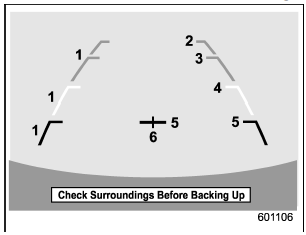 1) Vehicle width line (oblique vertical line)