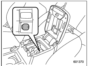 Power outlet in the center console