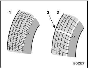 1) New tread