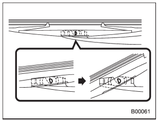 2. Turn the wiper blade assembly counterclockwise.