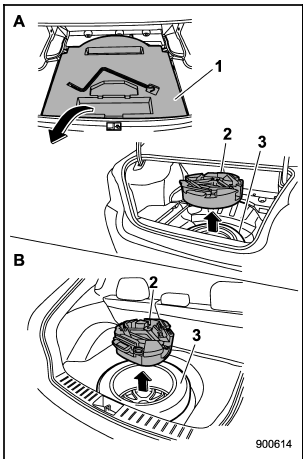 1) Under-floor storage compartment (if