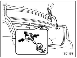 1. Remove the cover by squeezing its