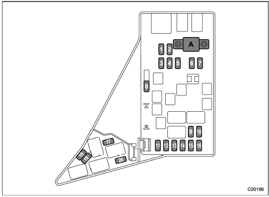 A) Main fuse