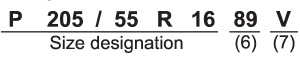 (6) Load Index: A numerical code