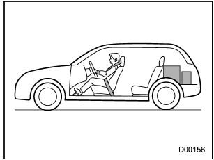 Vehicle capacity weight of the