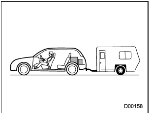 Vehicle capacity weight of the