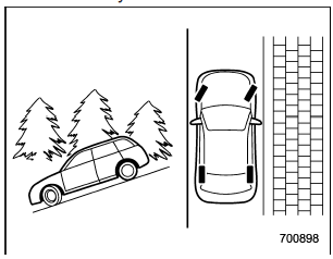 When facing downhill, the front wheels