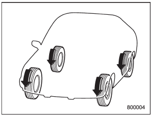 All-Wheel Drive distributes the engine