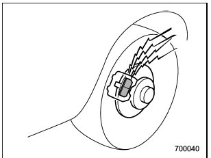 The right front disc brake and the right rear