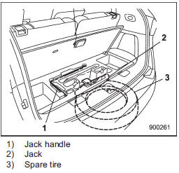 5. Take out the jack and jack handle.