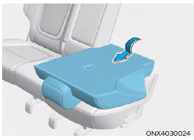 Seatback remote folding/unfolding (luggage compartment)