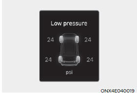 Low tire pressure position and tire pressure telltale