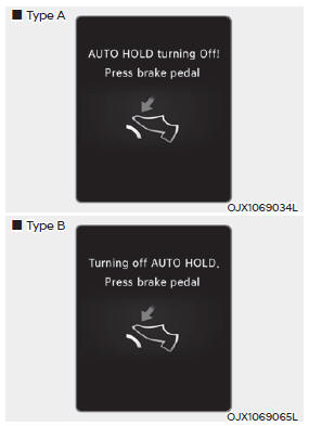 AUTO HOLD turning Off! Press brake pedal /Turning off AUTO HOLD. Press brake pedal