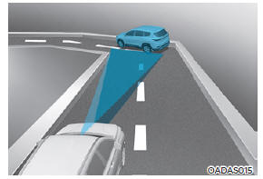 Limitations of Smart Cruise Control
