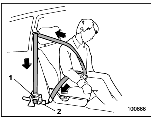 1) Seatbelt retractor assembly (shoulder